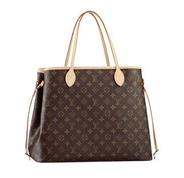 neverfull mm cinched